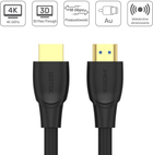 Kabel Unitek HDMI 2.0 4K 7 m (C11068BK) - obraz 4