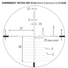 Приціл оптичний Vortex Diamondback Tactical FFP 6-24x50 EBR-2C MOA (DBK-10028) - изображение 7