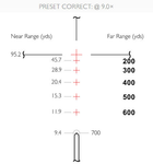 Приціл оптичний Hawke Vantage 30 WA 3-9x42 сітка 223/308 з підсвічуванням - зображення 5