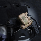 Компактний Ліхтар на шолом WADSN Gen 2 / Налобний Ліхтарик із Кріпленнями у комплекті койот 70х60 мм - зображення 2