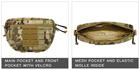 Подсумок сумка-напашник тактический M22 1000D Large мультикам Velcro / Molle Multicam для плитоноски - изображение 5