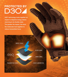Тактичні рукавички Mechanix M-Pact 3 Covert розмір 9/L (MP3-55-010) - зображення 4