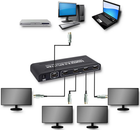 Aktywny rozdzielacz Qoltec Splitter HDMI 2.0 1x4 (5901878523330) - obraz 5
