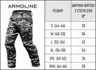 Брюки SoftShell Armoline DIVISION Multicam. S - изображение 11