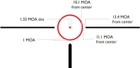Приціл оптичний Hawke Frontier 30 1-6x24 прицільна сітка Circlel Dot з підсвіткою - зображення 4