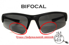 Біфокальні окуляри з поляризаціею BluWater Winkelman EDITION 1 Gray +1,5 (4ВИН1БИФ-Д1.5) - зображення 7
