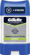 Гелевий дезодорант-антиперспірант Gillette Aloe 70 мл (8001841587684) - зображення 1