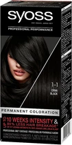 Фарба для волосся Syoss Color Professional Performance