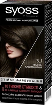 Фарба для волосся Syoss Color Professional Performance