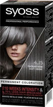 Фарба для волосся Syoss Color Professional Performance
