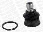 Опора шаровая нижняя Nissan Juke (10-19) Monroe (L14545)