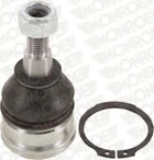 Опора кульова нижня Mitsubishi Colt VI (L10584) MONROE Monroe (L10584)