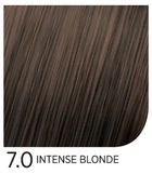 Крем-фарба для волосся Trendy Hair Special One Color аміачна