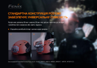 Крепление на шлем для налобных фонарей Fenix ALG-04 - изображение 7