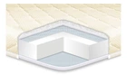 Топпер Eurosleep Simplex strong/Сімплекс стронг 140х200 см.