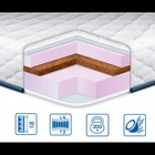 Топпер Eurosleep cocos-mix/Кокос мікс 70х190 см., Жаккард