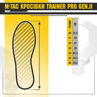 Кроссовки Trainer Pro Vent Gen.II M-Tac Синий 41 - изображение 5