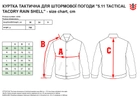 Куртка тактична для штормової погоди 5.11 Tactical TacDry Rain Shell 48098 XXL Charcoal (2211908042018) - зображення 2