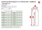 Штани тактичні 5.11 Tactical Stryke Pant - Women's 64386-019 0/Long Black (2000980458196) - зображення 4