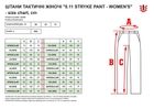Штани тактичні 5.11 Tactical Stryke Pant - Women's 64386-055 0/Regular Khaki (2000980446315) - зображення 5