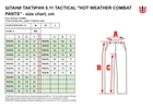 Тактические штаны 5.11 Tactical Hot Weather Combat Pants 74102NL-169 W34/L30 Multicam (2000980551897) - изображение 7
