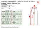 Тактичні штани 5.11 Tactical Hot Weather Combat Pants 64032NL-169 12/Long Multicam (2000980564422) - зображення 5