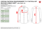 Тактическая рубашка 5.11 Tactical Hot Weather Combat Shirt 72205NL-169 2XL/Regular Multicam (2000980551729) - изображение 5