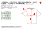 Тактическая футболка 5.11 Tactical Performance Utili-T Short Sleeve 2-Pack 40174-165 3XL 2 шт Acu Tan (2000980546541) - изображение 4