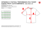 Тактическая футболка 5.11 Tactical Performance Utili-T Short Sleeve 2-Pack 40174-724 3XL 2 шт Dark Navy (2000980546602) - изображение 5