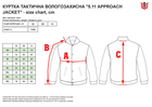 Куртка тактическая влагозащитная 5.11 Tactical Approach Jacket 48331-192 3XL Tundra (2000980456345) - изображение 5