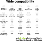 Зарядний кабель Green Cell Charging Cable Type 2 22kW 32A 5m 3-Phase for Tesla Model S/3/X/Y, i3, iX, ID.3, ID.4, EV6, E-Tron, IONIQ 5, EQC, ZOE (5907813962028) - зображення 4
