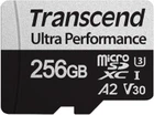 Карта пам'яті Transcend MicroSDXC 256GB UHS-I/U3 Class 10 340S (TS256GUSD340S)