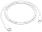 Кабель для зарядки Apple USB-C - Lightning 2 м (888462496988)