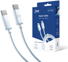 Kabel 3MK Hyper Cable USB Type-C - USB Type-C 5A 2 m biały (5903108464543) - obraz 1