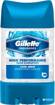Гелевий дезодорант - антиперспірант Gillette Cool Wave 70 мл (7702018978120) - зображення 1