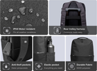 Рюкзак для ноутбука Xiaomi Commuter 15.6" Dark grey (BHR4903GL) - зображення 5