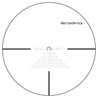 Оптичний приціл Vector Optics Constantine 1-8x24 SFP - зображення 5
