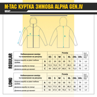 Куртка зимняя Alpha Gen.IV M-Tac MM14 Пиксель XS - изображение 15