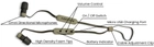 Активные наушники Walker's Flexible Ear Bud Rope Hearing Enhancer NRR (оценка снижения шума) 29 дБ - изображение 7
