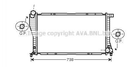 Радиатор охлаждения двигателя AVA COOLING BW2234 BMW 7 Series, 5 Series 2247345, 17117787908, 17112247345