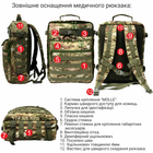 Рюкзак боевого медика DERBY FLY-1 мультикам - изображение 3