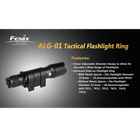 Крепление на оружие для фонарей на планку Пикатинни Fenix ALG-01 - изображение 7