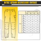 Брюки Aggressor Vintage M-Tac Черный 32 - изображение 4