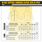 M-Tac куртка зимняя Alpha Gen.III Pro Чорний S/R - изображение 5