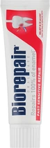 Зубная паста "Быстрое избавление чувствительности" - Biorepair Oralcare Fast Sensetive Repair 75ml (144501-18442)