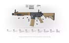 Аналог автоматической винтовки SA-C06 CORE™ - Half-Tan [Specna Arms] (для страйкбола) - изображение 8
