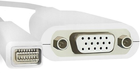 Adapter Qoltec Mini DVI męska - VGA żeńska 0.15 m (5901878505183) - obraz 1