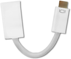 Adapter Qoltec Mini DVI męska - HDMI żeńska 0.15 m (5901878505190) - obraz 1