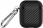 Etui Beline Carbon Cover do AirPods 1 / 2 Czarny (5905359811046)