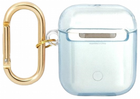 Чохол CG Mobile Guess Strap Collection GUA2HHTSB для AirPods 1 / 2 Blue (3666339047108) - зображення 2